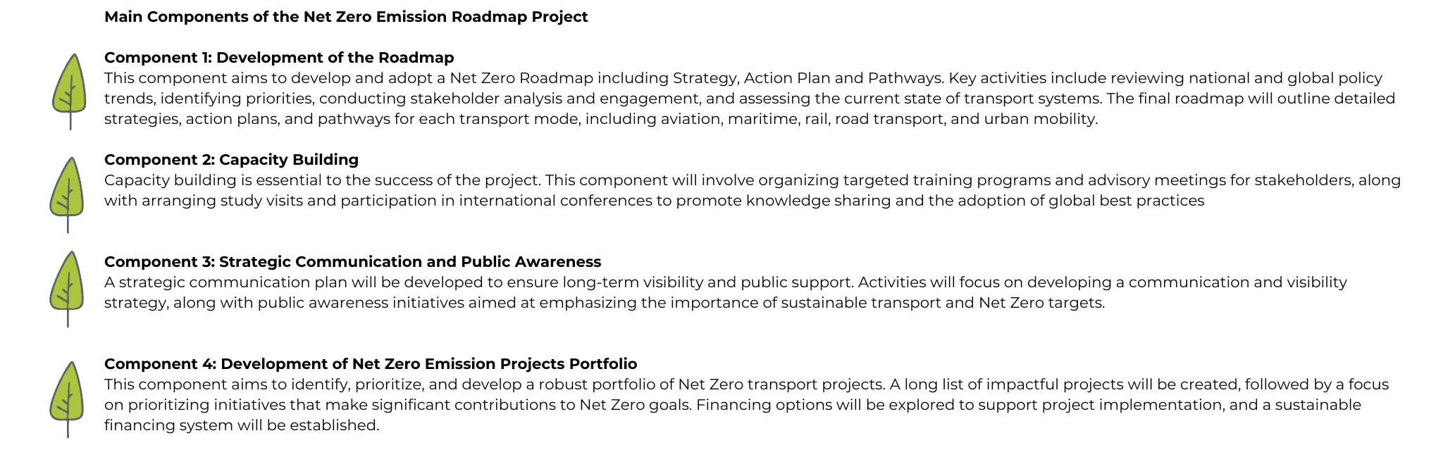 Project Timeline