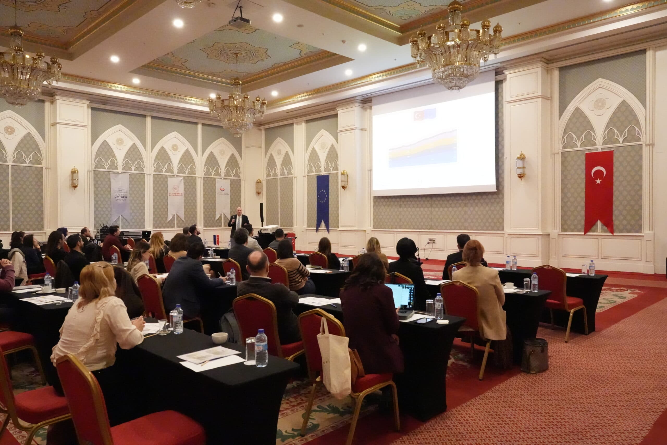 EU and Türkiye – Climate Action Framework: Requirements and Commitments Training Programme