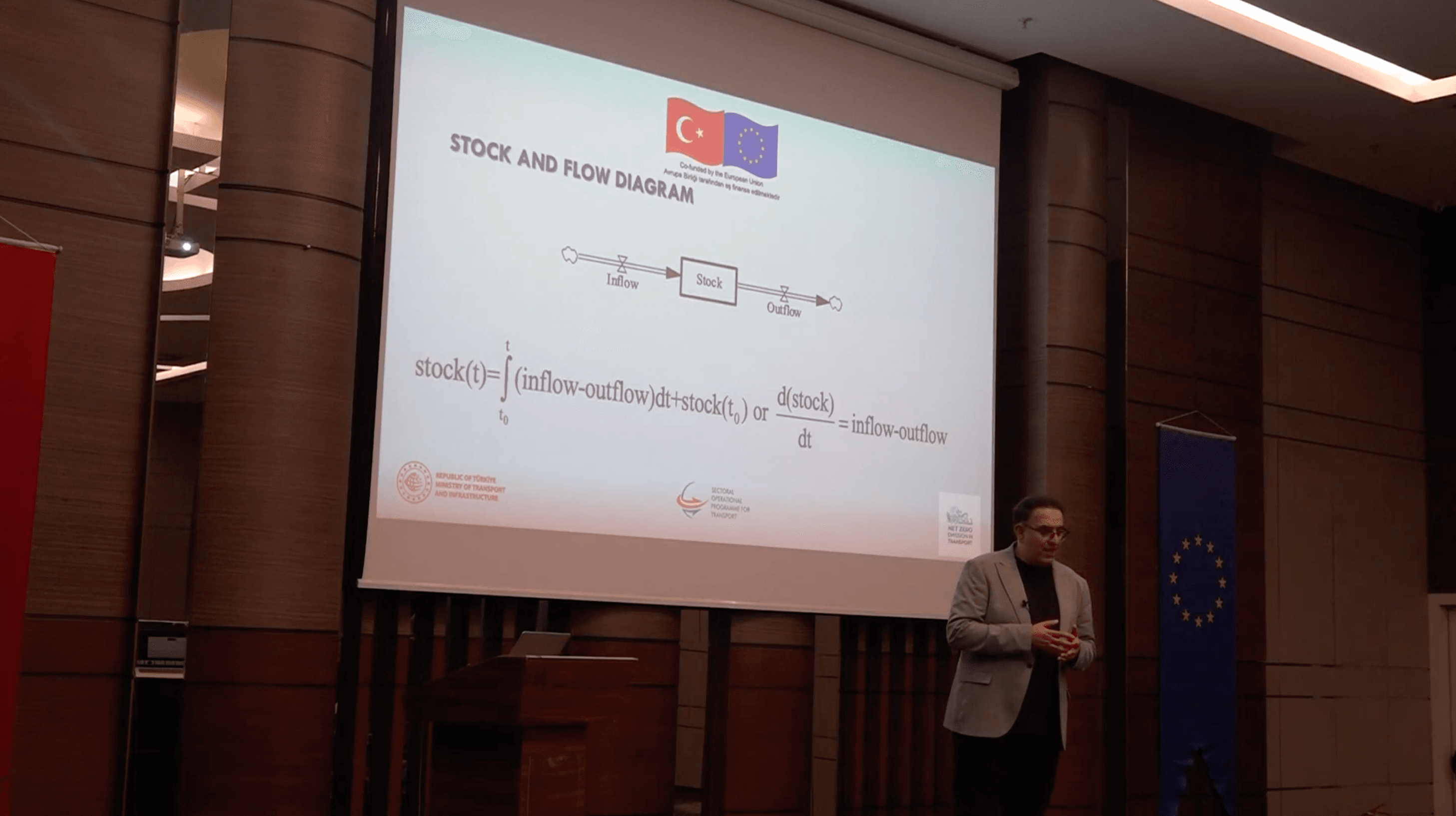 Training Programme on Carbon Reduction Strategies and Governance for Sustainable Transport